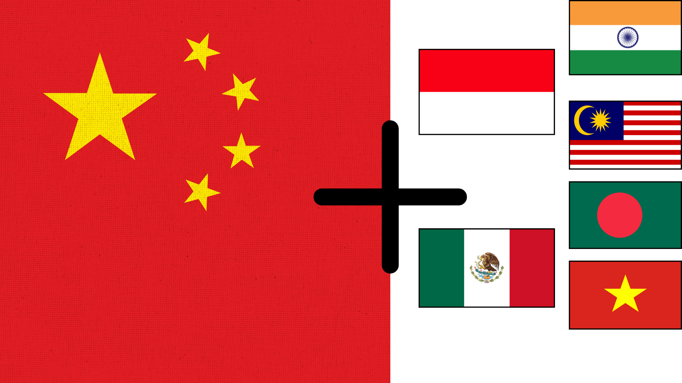 China plus one image with flags from other countries
